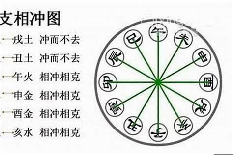 八字多金|八字金多怎么化解 八字金多的人要注意什么